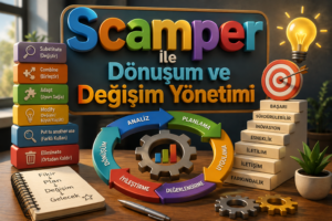 Scamper İle Dönüşüm ve Değişim Yönetimi 1 Scamper İle Dönüşüm ve Değişim Yönetimi